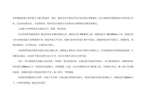 各种钢筋混凝土构件最大与最小配筋率