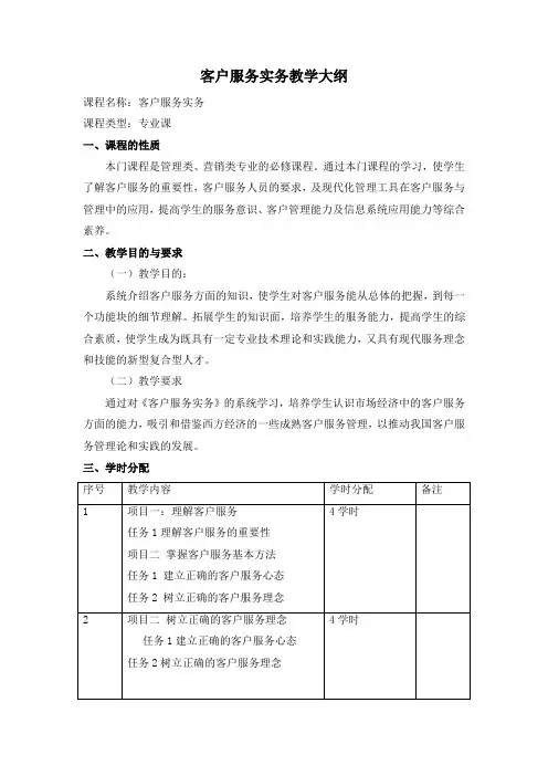 客户服务实务教学大纲