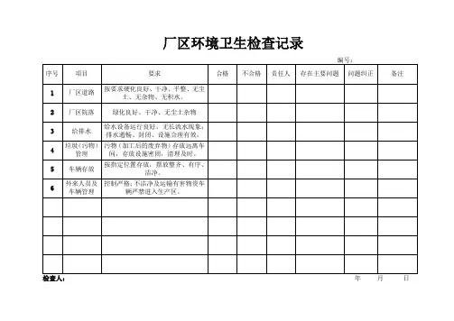 食品企业厂区环境卫生检查记录表