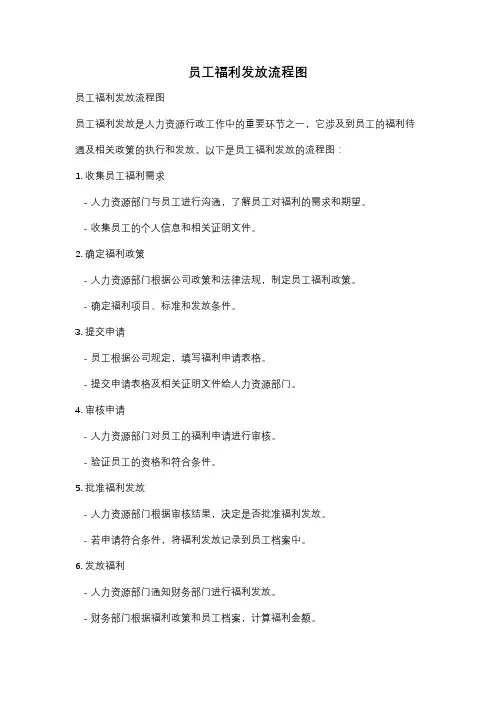 员工福利发放流程图
