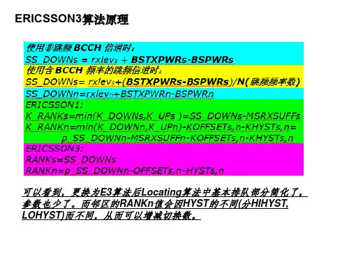 ERICSSON3算法原理及优化