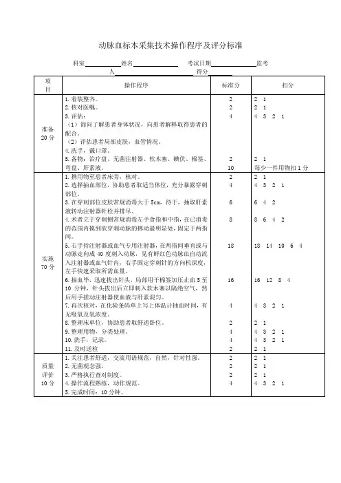动脉血标本采集技术操作程序及评分标准