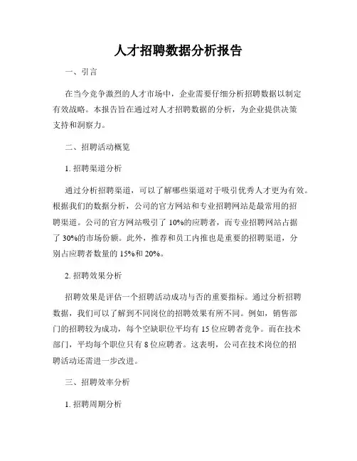 人才招聘数据分析报告