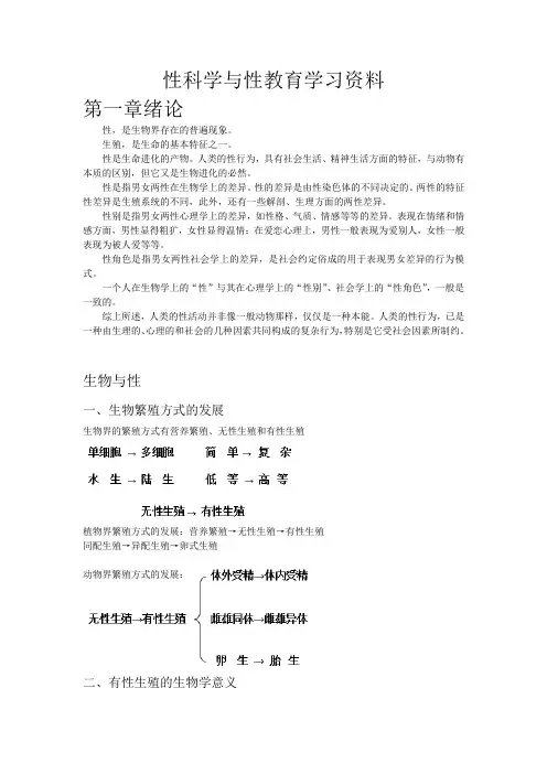 性科学考试资料汇总