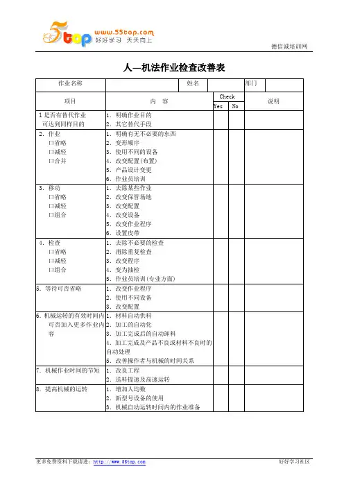 IE人机法作业检查改善表
