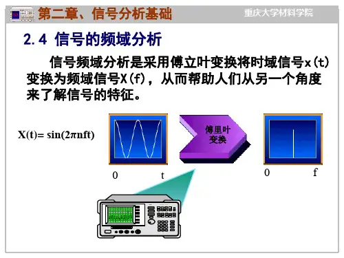信号的频域分析 PPT课件
