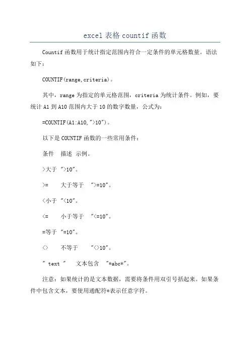 excel表格countif函数