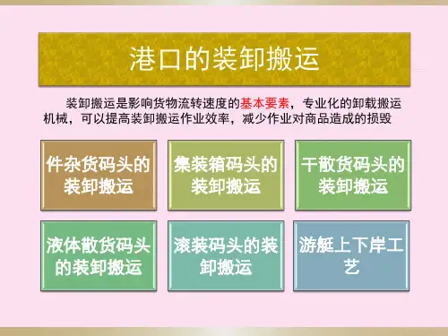 港口的装卸搬运
