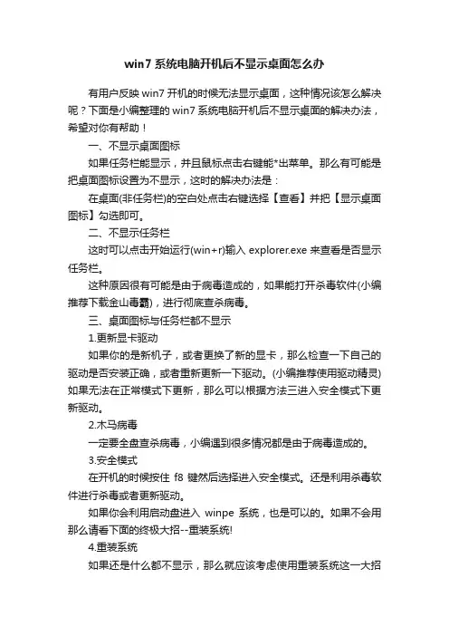 win7系统电脑开机后不显示桌面怎么办