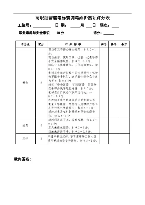 2019 年全国职业院校技能大赛 高职组“智能电梯装调与维护”赛项 赛卷评分表7