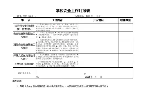 学校安全工作月报表