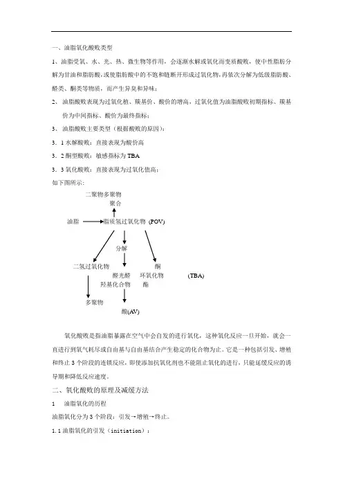 油脂氧化酸败及防止