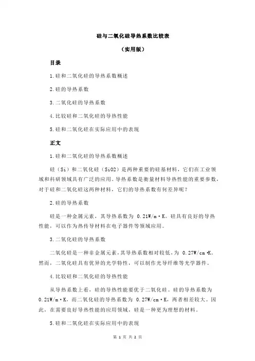 硅与二氧化硅导热系数比较表