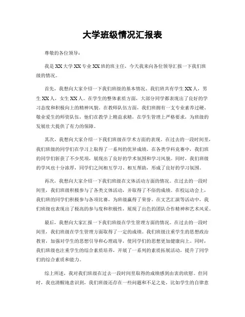 大学班级情况汇报表