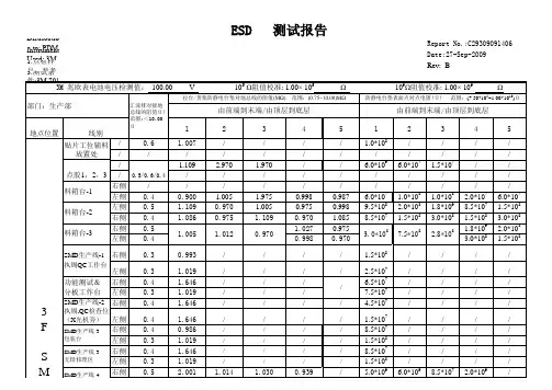 SMD车间ESD测试报告