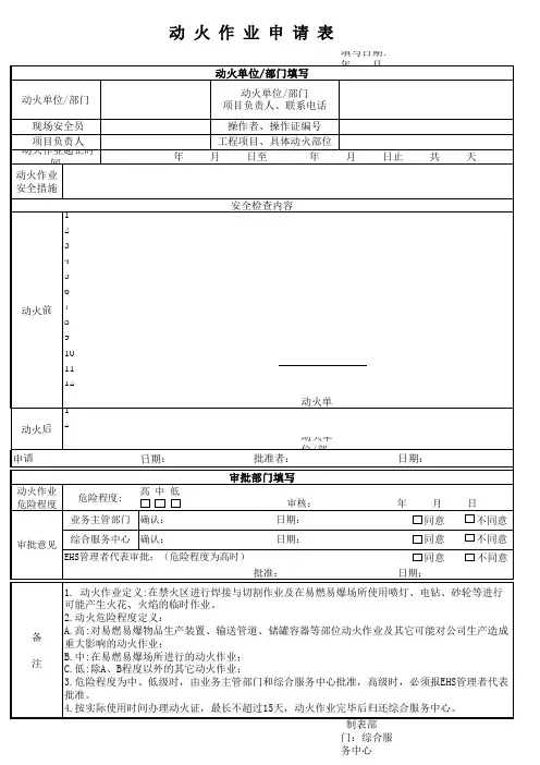 动火作业申请表