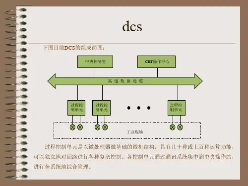 (完整版)dcs软件组态培训教材(工程师)
