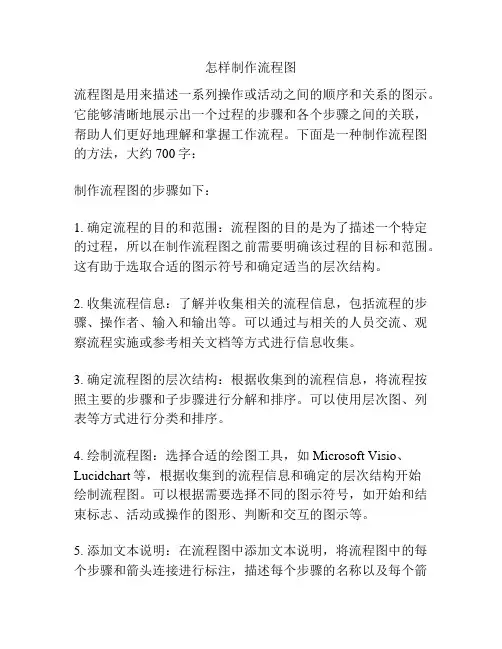 怎样制作流程图