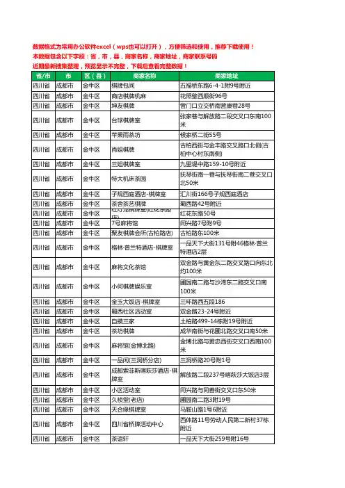2020新版四川省成都市金牛区棋牌工商企业公司商家名录名单黄页联系电话号码地址大全115家