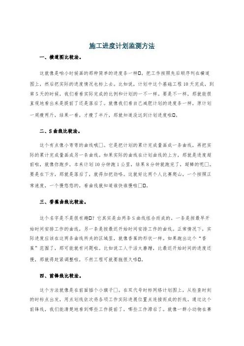 施工进度计划监测方法