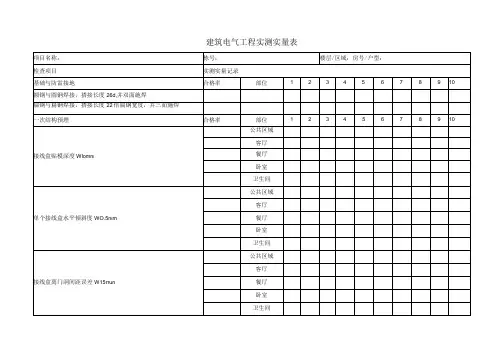 建筑电气工程实测实量表