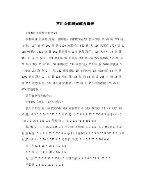 常用食物胆固醇含量表