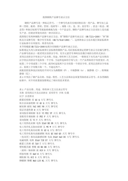 我国钢铁产品牌号表示方法