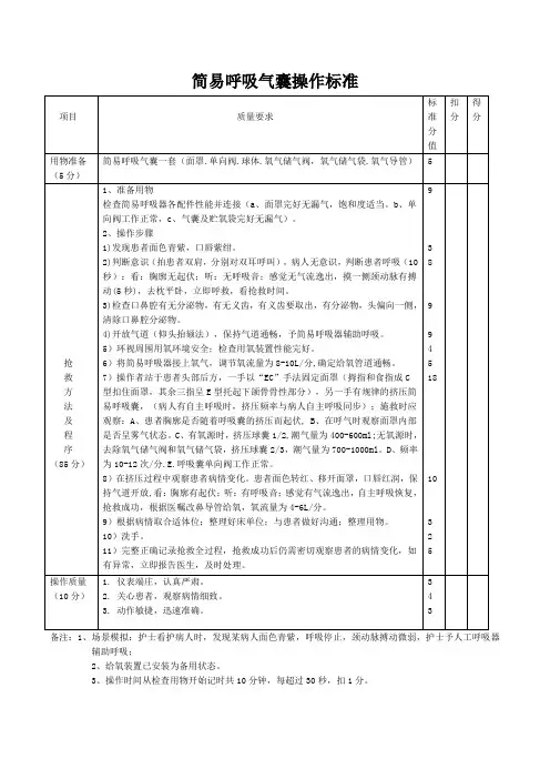 简易呼吸气囊操作标准评分