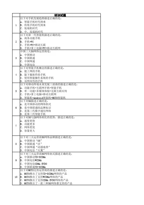 安卓智能手机试题