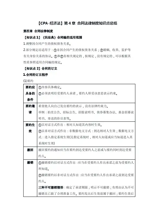 【CPA-经济法】第4章 合同法律制度知识点总结