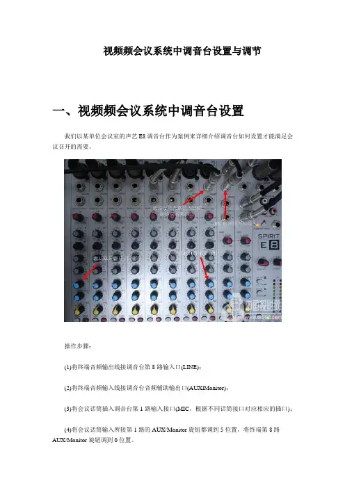 视频频会议系统中调音台设置与调节