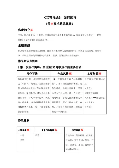 备战2023年中考语文名著阅读知识梳理+中考真题演练九年级上册《艾青诗选》解析版