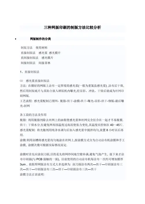 三种网版印刷的制版方法比较分析