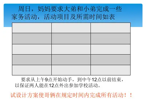 编制计划的原理与方法ppt课件