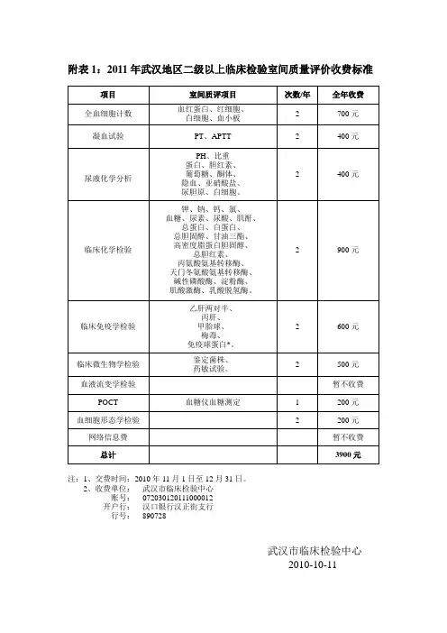 附表12011年武汉地区二级以上临床检验室间质量评价收费标