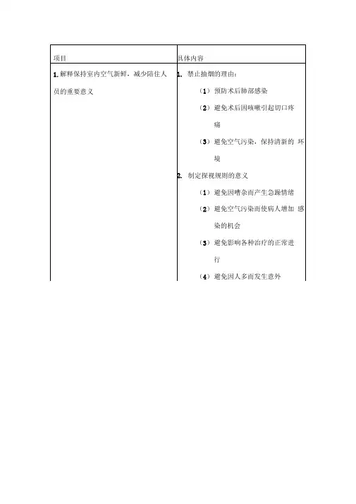 术前健康宣教具体内容