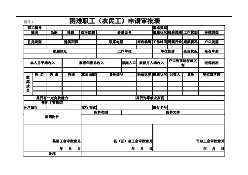 困难职工档案表(范本)