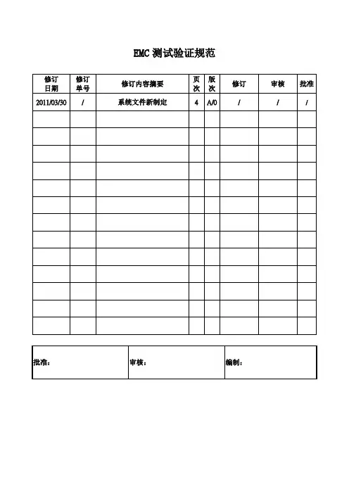 EMC测试验证规范手册