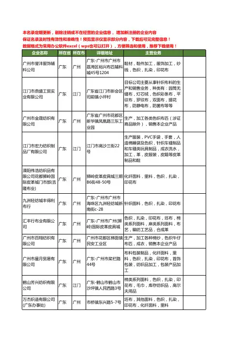 新版广东省色织工商企业公司商家名录名单联系方式大全83家