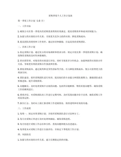 采购季度个人工作计划表