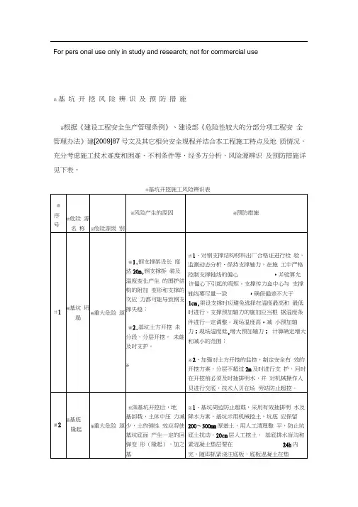 基坑开挖危险源辨识清单