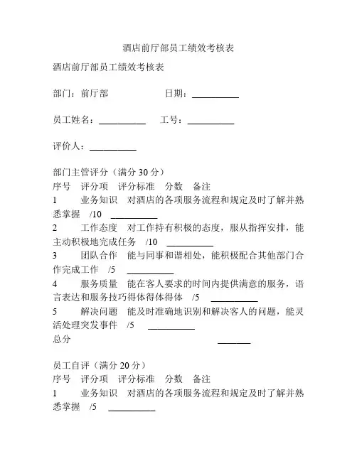 酒店前厅部员工绩效考核表