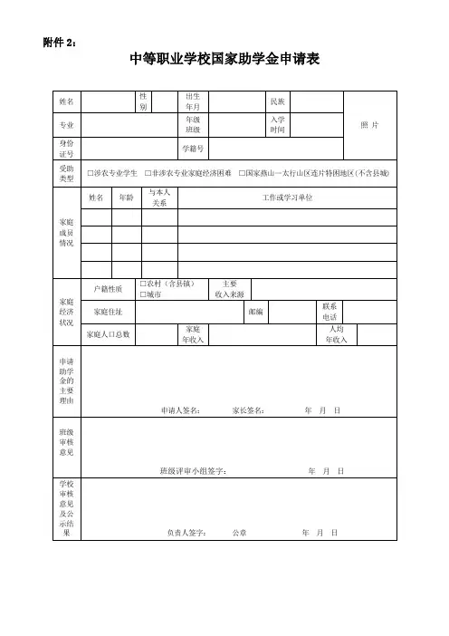 中等职业学校国家助学金申请表
