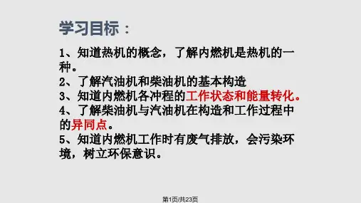 内燃机课件PPT课件