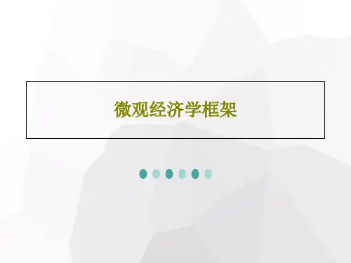微观经济学框架19页PPT