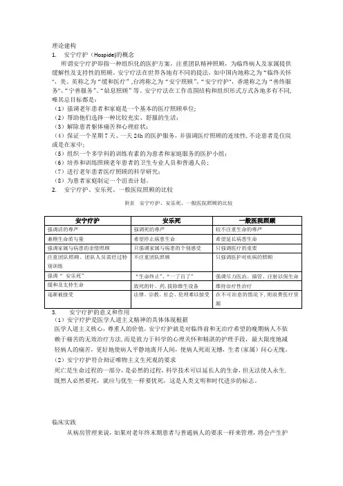 安宁疗护【范本模板】