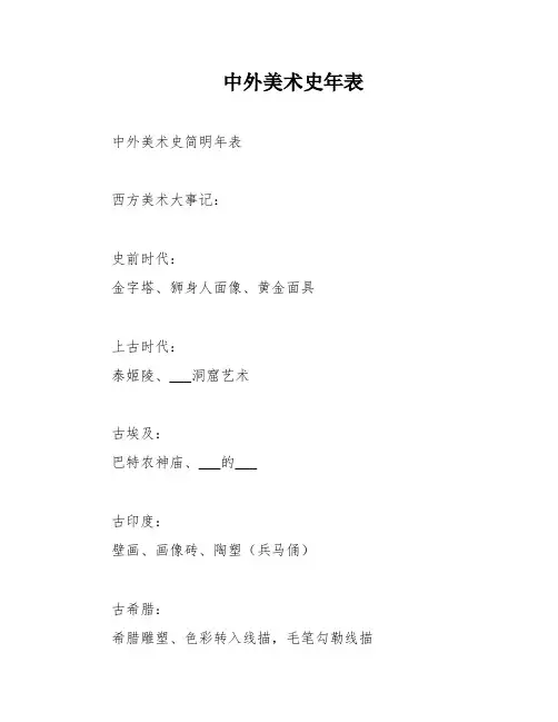 中外美术史年表