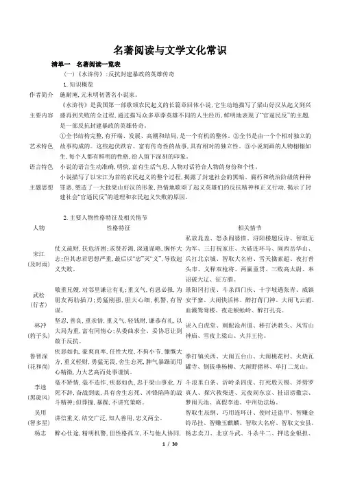中考专题复习：文学常识与名著阅读总纲
