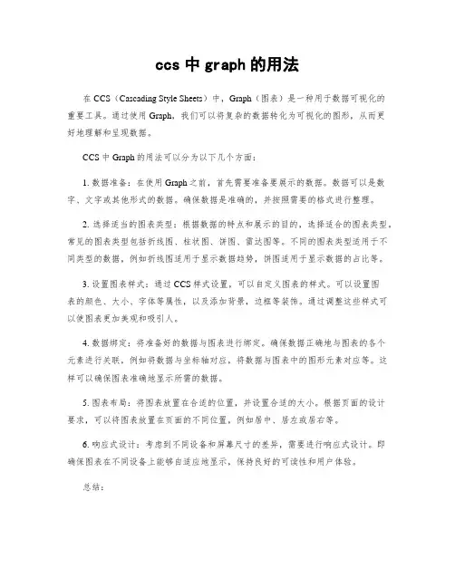 ccs中graph的用法