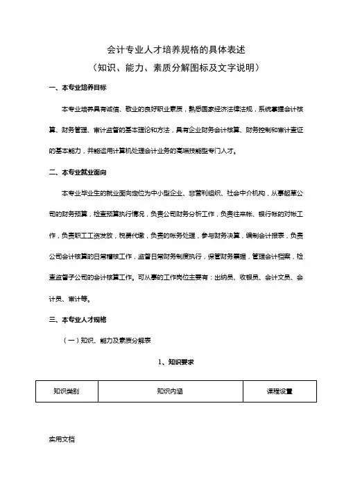 会计专业人才培养规格的具体表述(知识、能力、素质分解图标及文字说明)